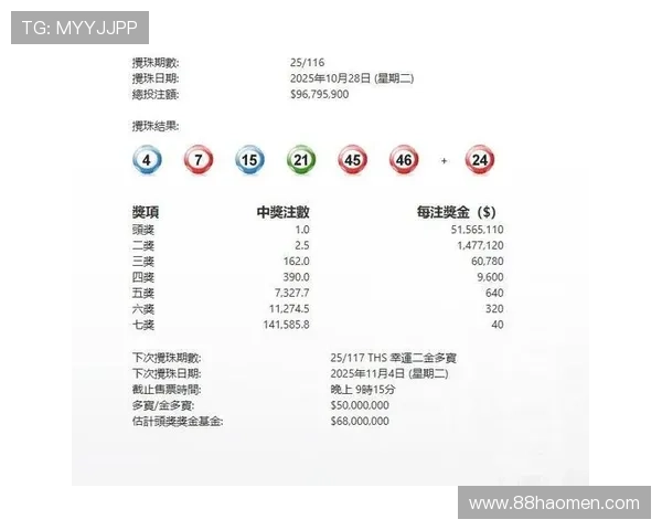 澳门新彩网十点半开奖结果查询表详解与最新动态